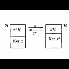 Partial Isometry- Noether NoMaster