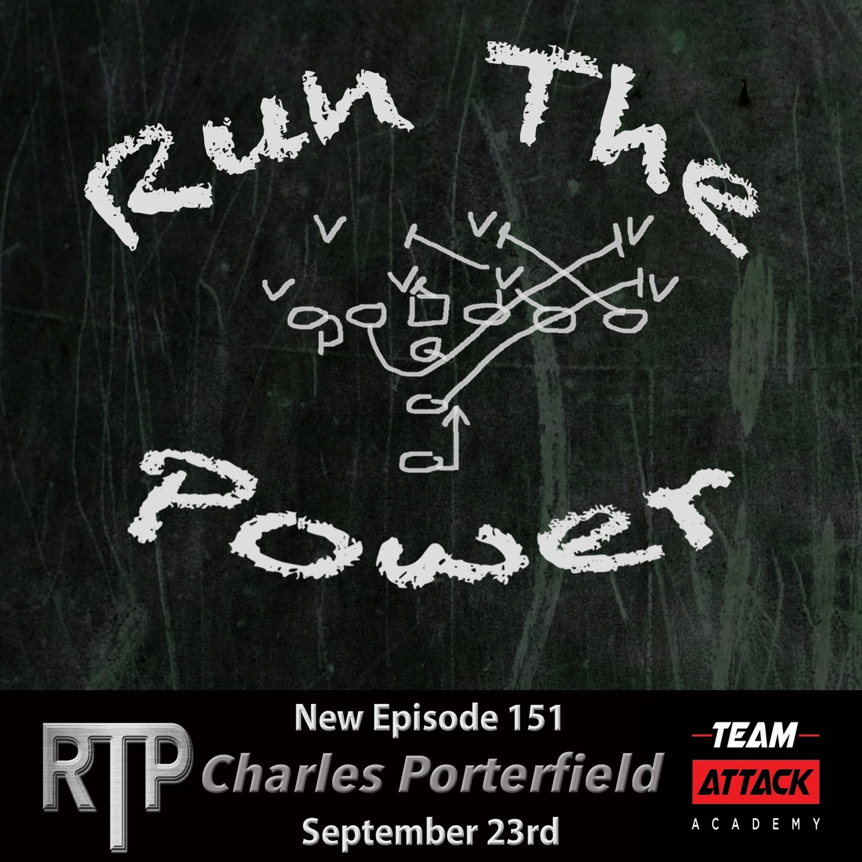Run The Power : A Football Coach\'s Podcast