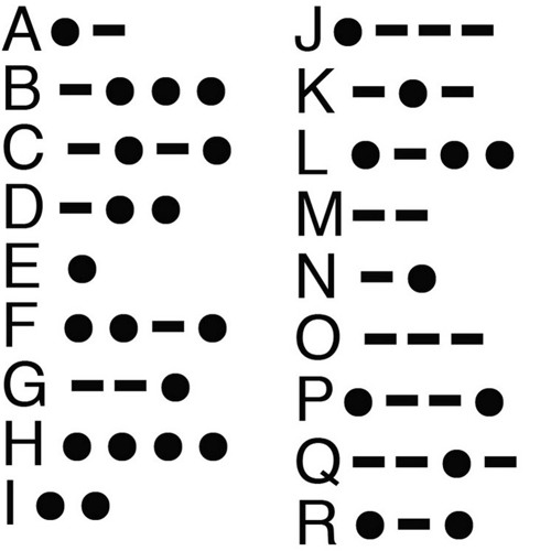Morse Code Type Beat (ORIGINAL) - Type Heat