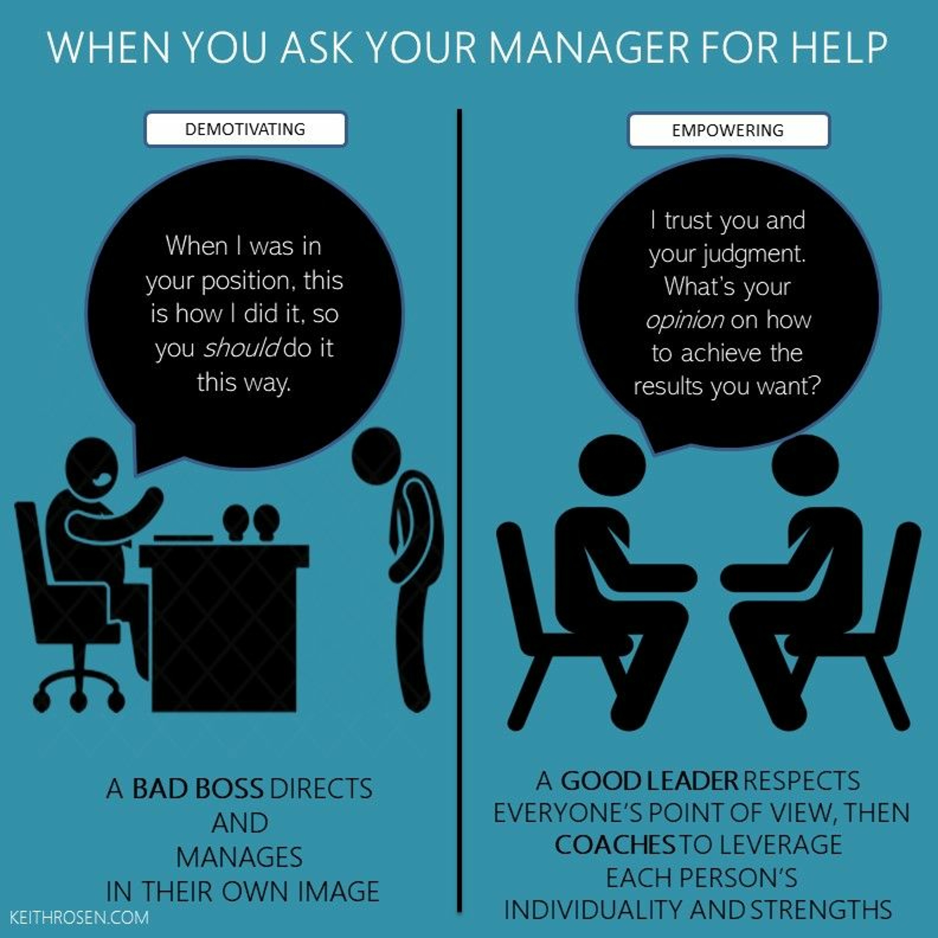 Three Questions That Hold People Accountable episode artwork