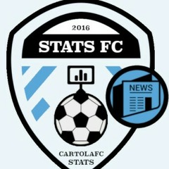 Cartola FC News