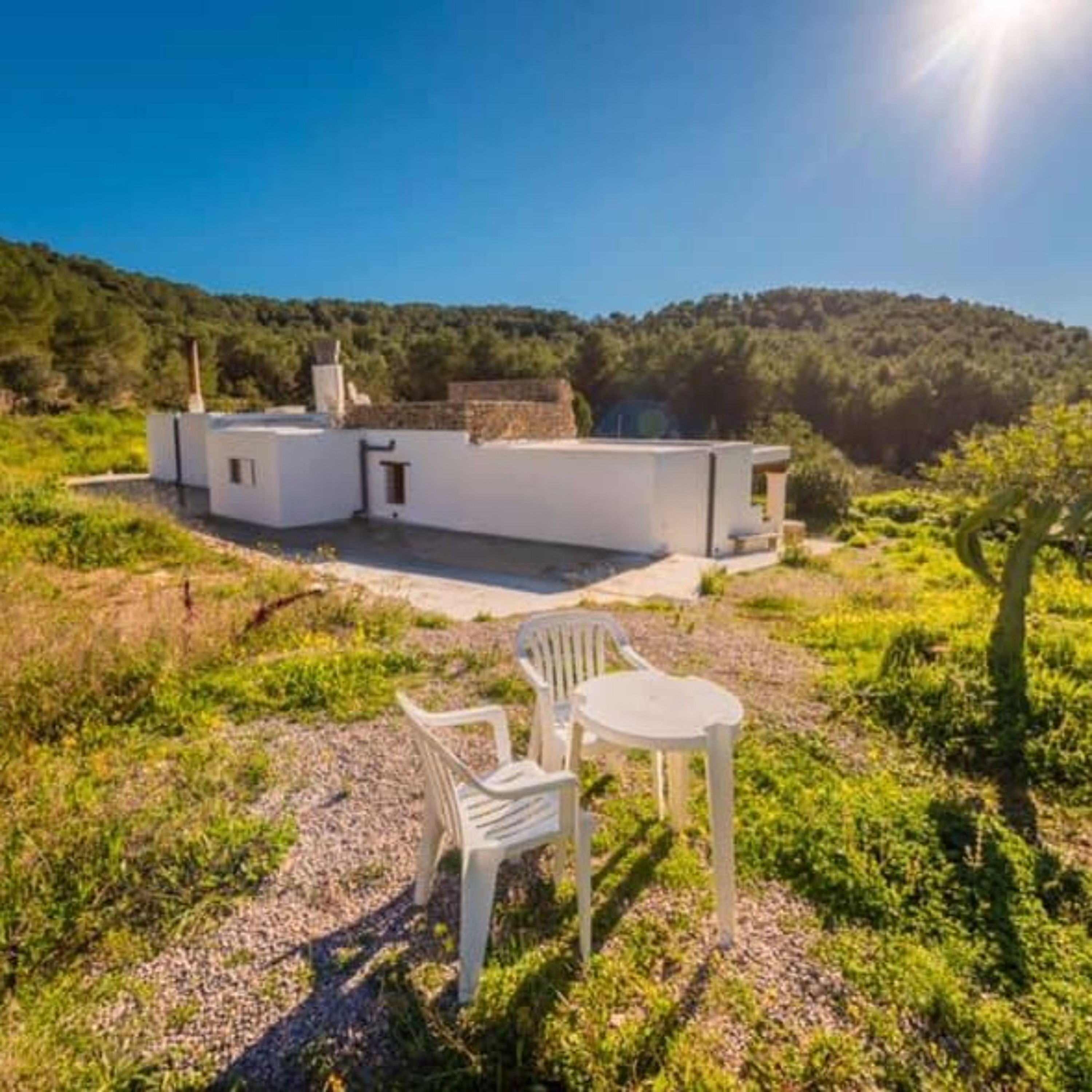 IBIZA, Why Not?! 26.9.2019 A