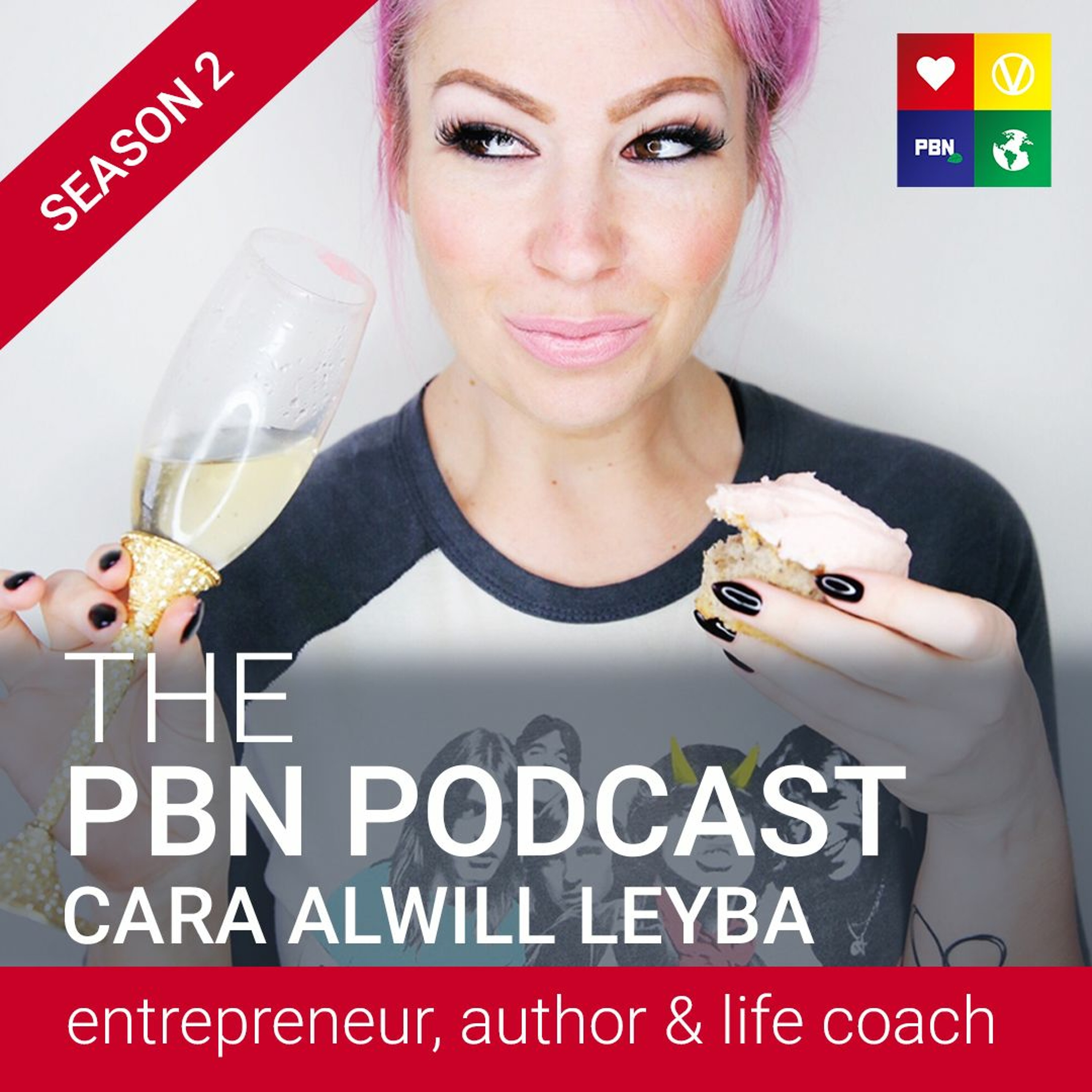The Plant Based News Podcast
