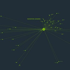 Noosfera Sonora / Podcast