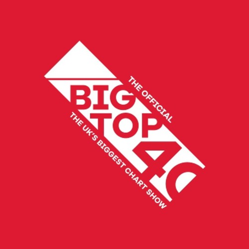 få At accelerere Brig Stream Big Top 40 by WIZZFX | Listen online for free on SoundCloud