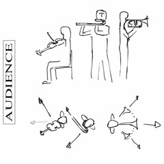 Gerardo Gozzi: Homo Sapiens, all-too-Sapiens (for viola, bass flute and flugelhorn)