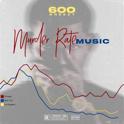 600Breezy - Murder Rate 2