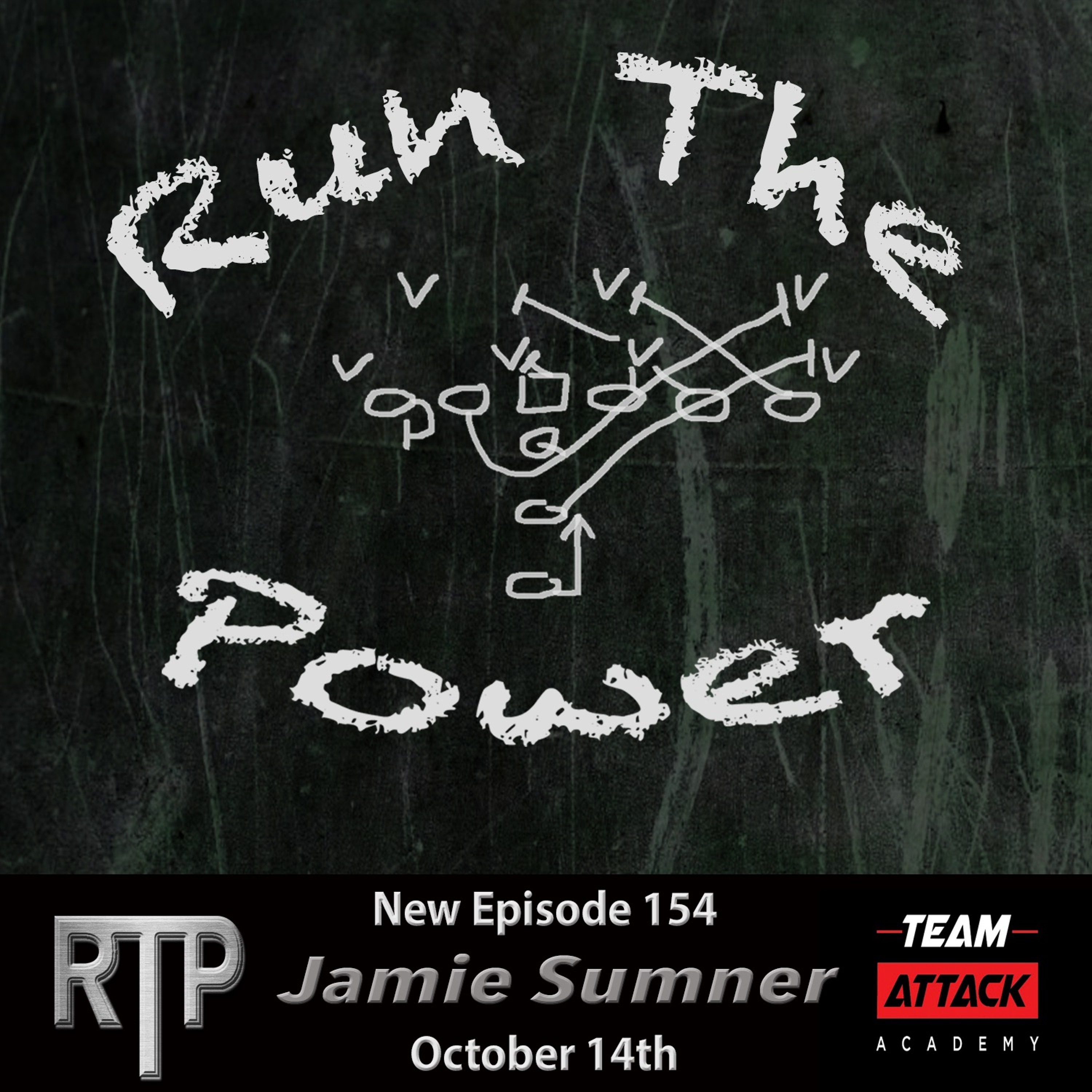 Run The Power : A Football Coach\'s Podcast