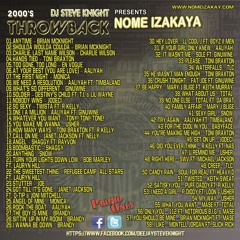 ThrowBack 1 (RnB & Hip Hop Mix Ft Bryan McKnight, Charlie Wilson, Toni Braxton, En Vogue, Aaliyah)