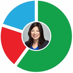 Winnie Sun - Expanding your client community through social media marketing and high quality content