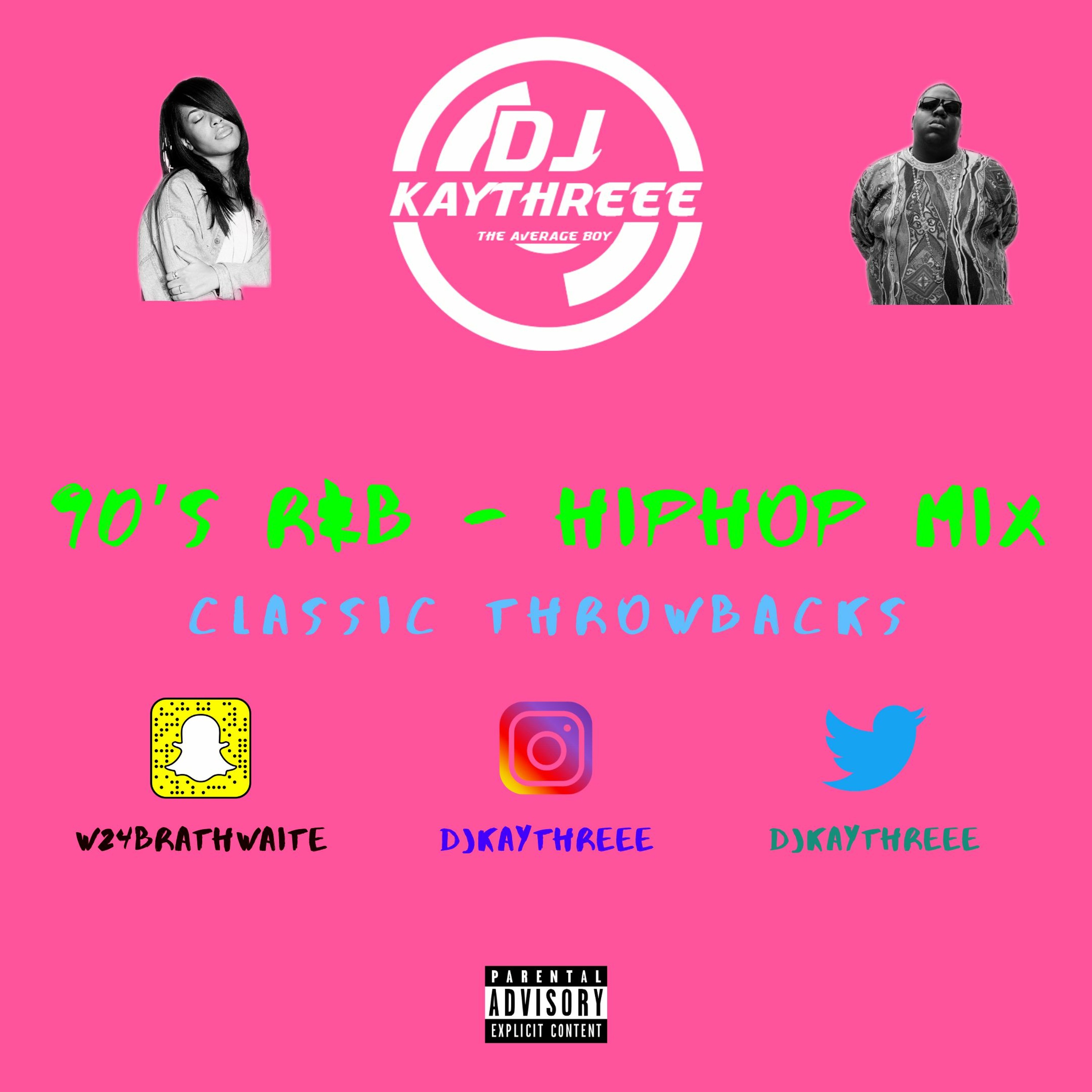 DjKayThreee Podcast