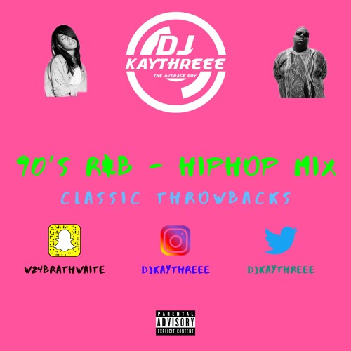 90's R&B - HipHop Mix Classic Throwbacks | Mixed By @DjKayThreee
