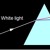 Artwork for White Light/White Heat/White Funk (Velvet Underground Cover, Rough Take)