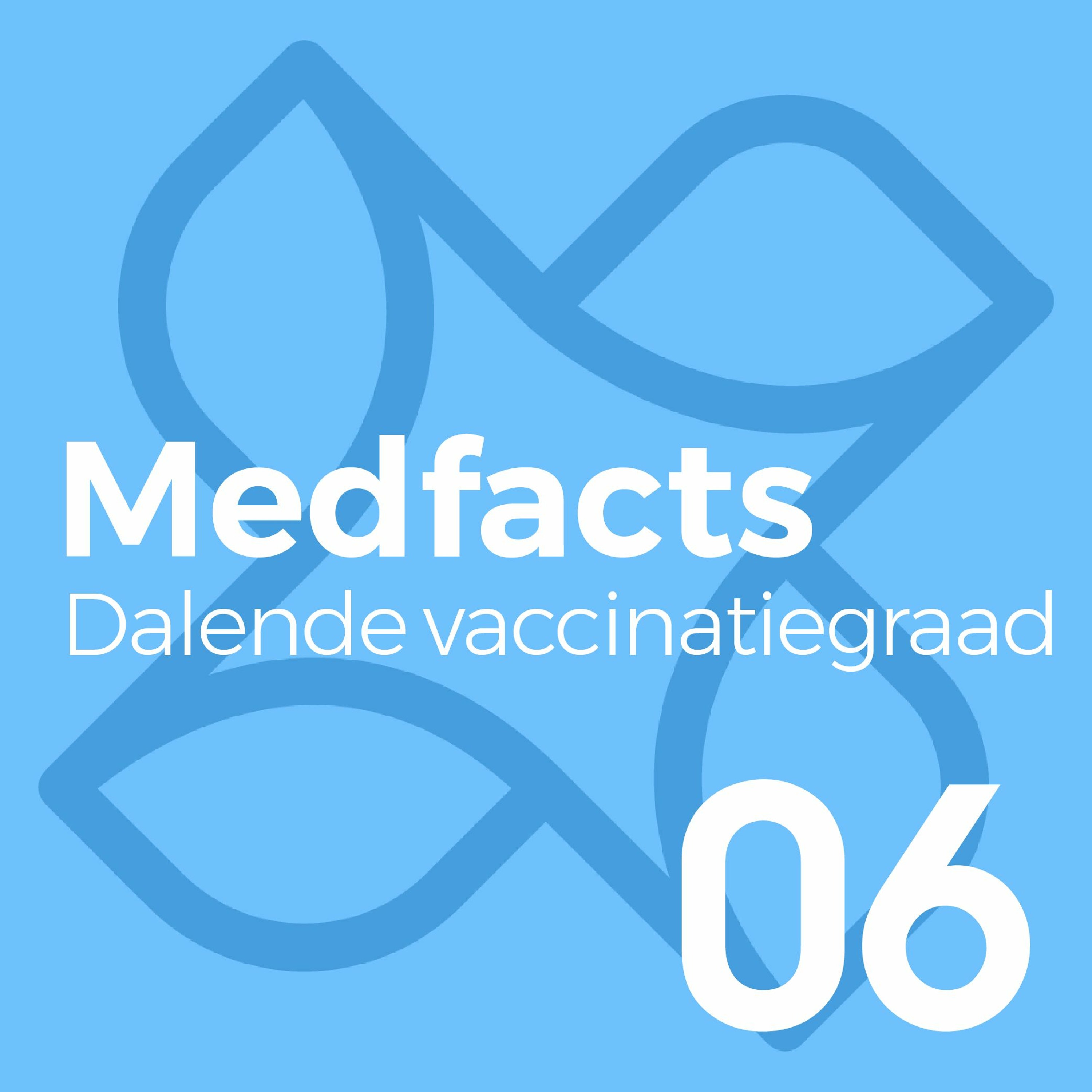 Medical Innovation Company: Medische Podcasts