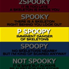 Alan Ruddick - Halloween PsyTrance Mix 2019