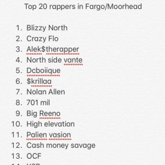 Top 20 Rappers In Fargo/Moorhead Prod.YungDzaBeats