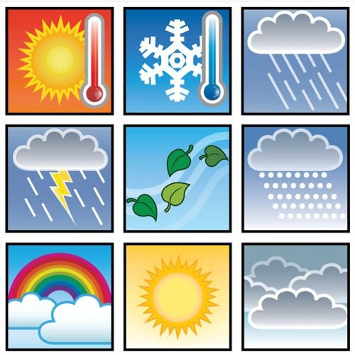 Stream Mukimu Workshop Listen To How S The Weather Playlist Online For Free On Soundcloud