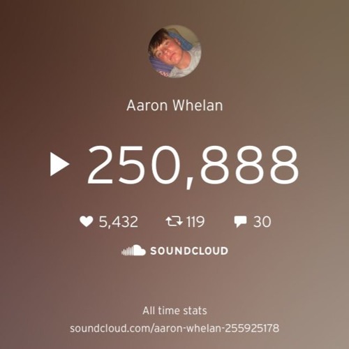 Aaron Whelan- Is It Friday Yet(250k Mix)