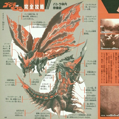 Stream Battra Eclipse Godzilla Vs Mothra Battra Theme Mashup Remix By Supertohoremix Listen Online For Free On Soundcloud Stream Battra Eclipse Godzilla Vs Mothra Battra Theme Mashup Remix By Supertohoremix Listen Online For Free On Soundcloud