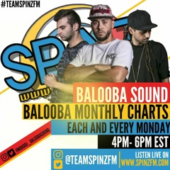 BALOOBA S MONTHLY CHART #20  OCTOBER/NOVEMBER 2019  WWW.BALOOBASOUND.COM