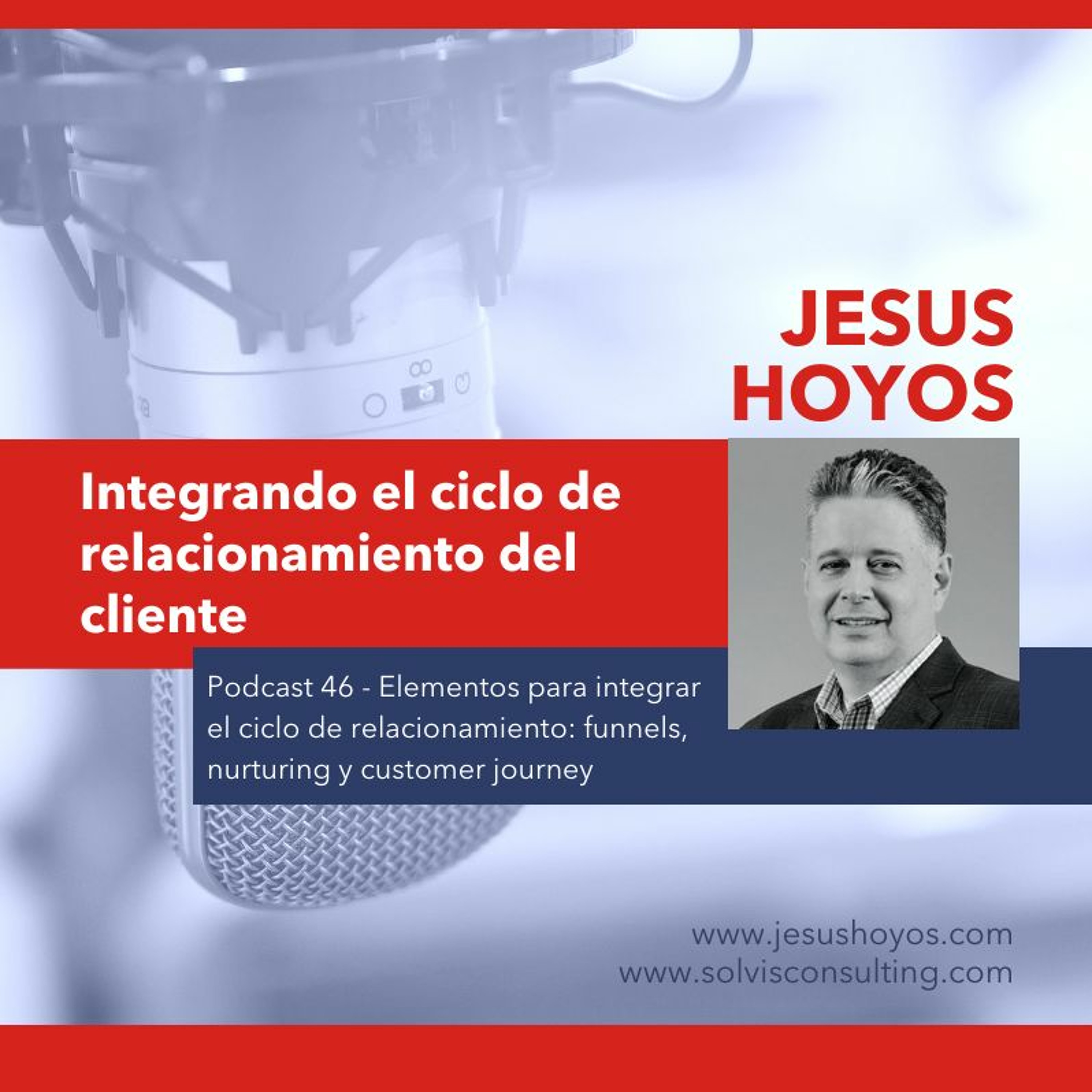 Episodio 46: Integrando el Ciclo de Relacionamiento: Funnels, Nurturing, Ventas, Customer Journeys