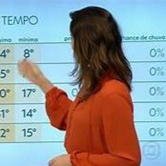 MT - HOJE O TEMPO TA BOM [ PROD. DJ WL MAGRIN ] 2K20 FODA.