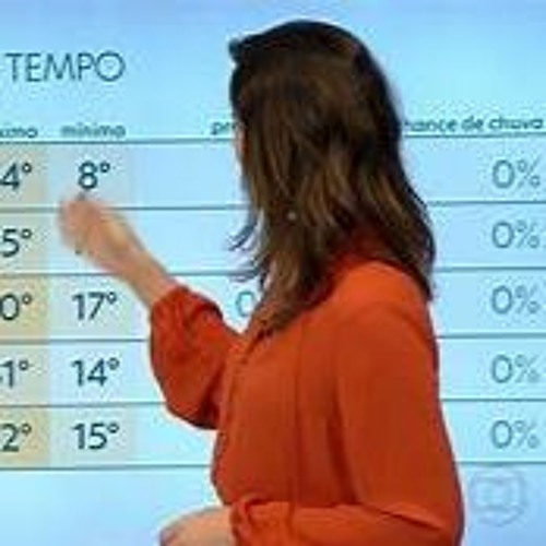 MT - HOJE O TEMPO TA BOM [ PROD. DJ WL MAGRIN ] 2K20 FODA.