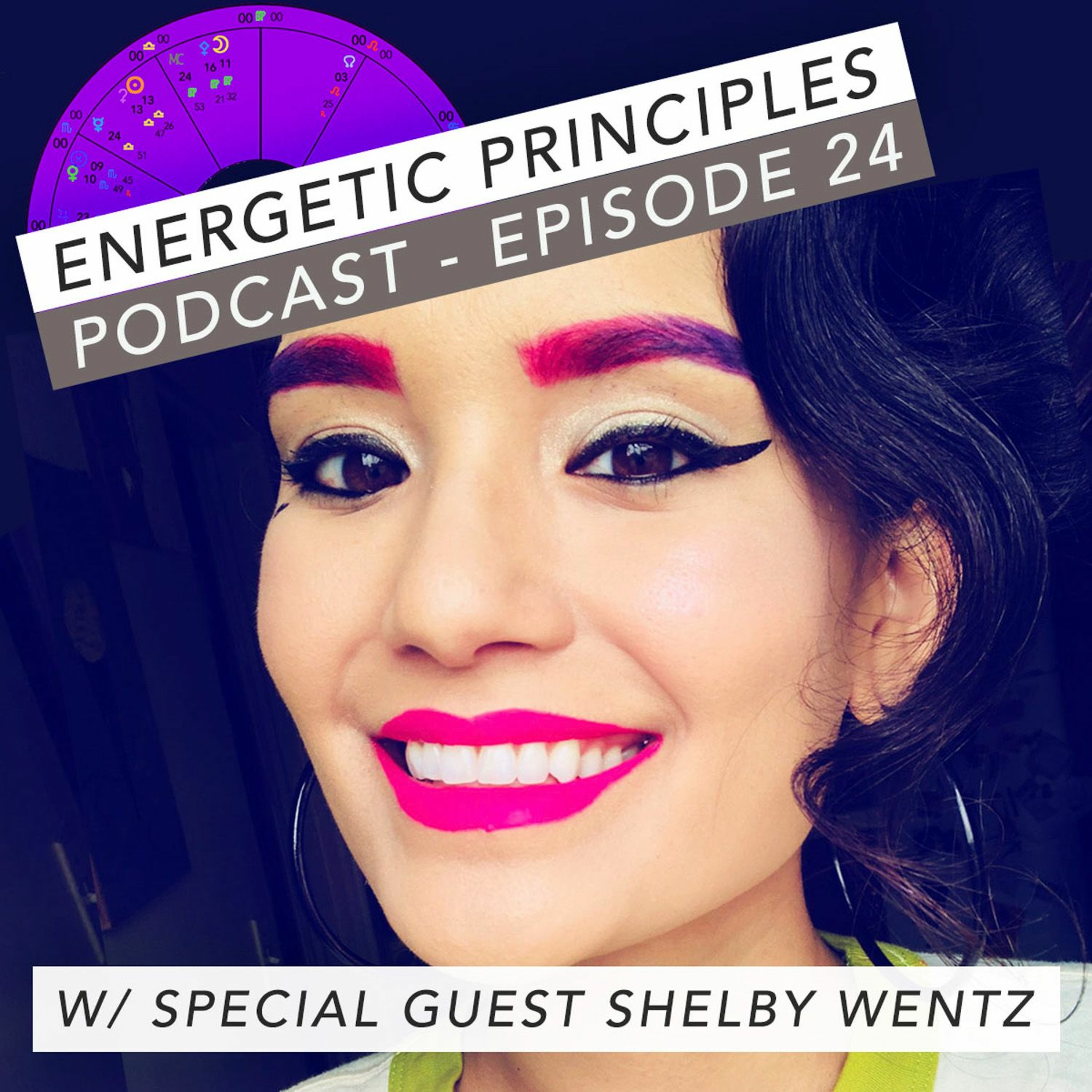 Week of Oct 8th 2018 with special guest Shelby Wentz - Embracing the Taboo episode artwork