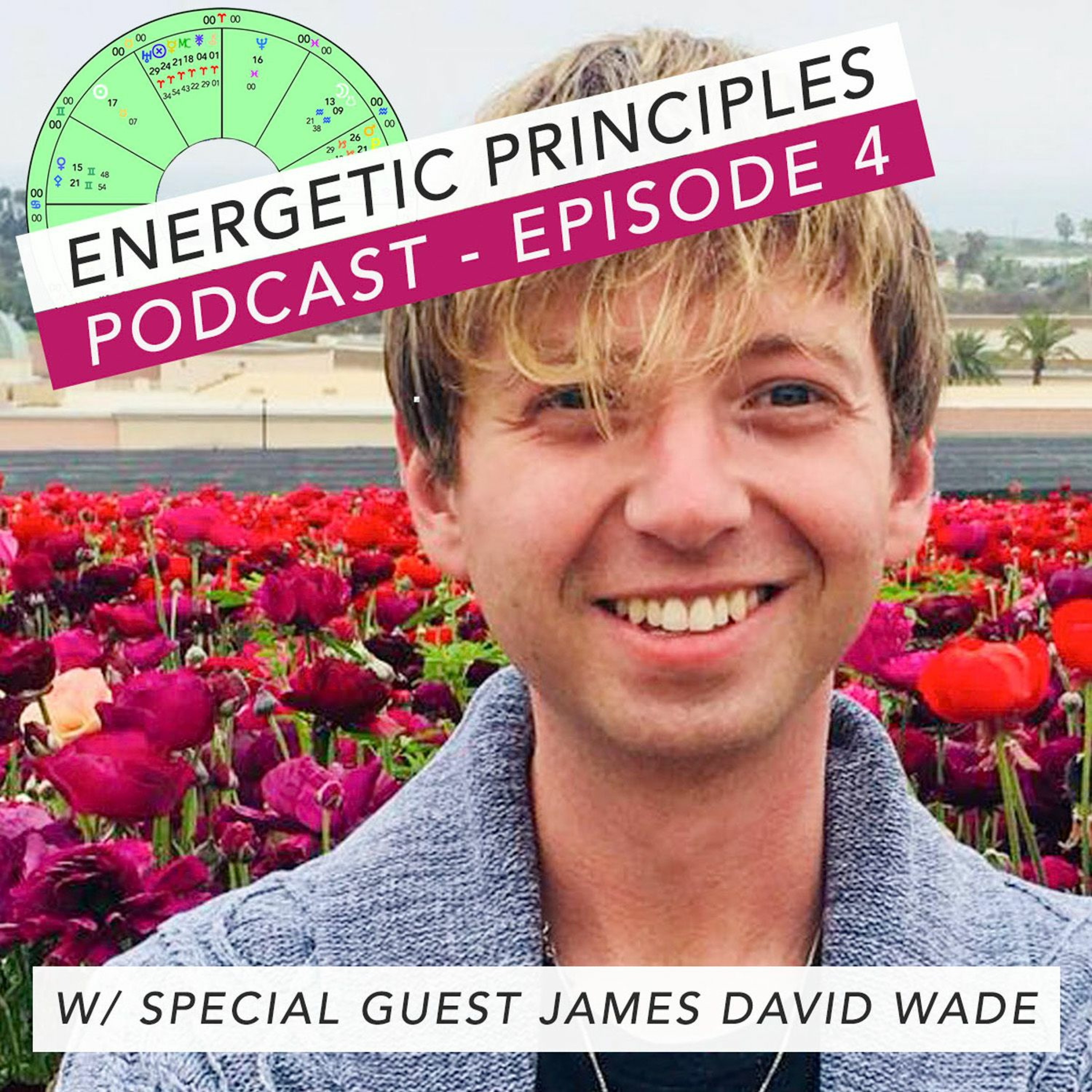 Week of May 7th 2018 with special guest James David Wade - Choosing Change episode artwork