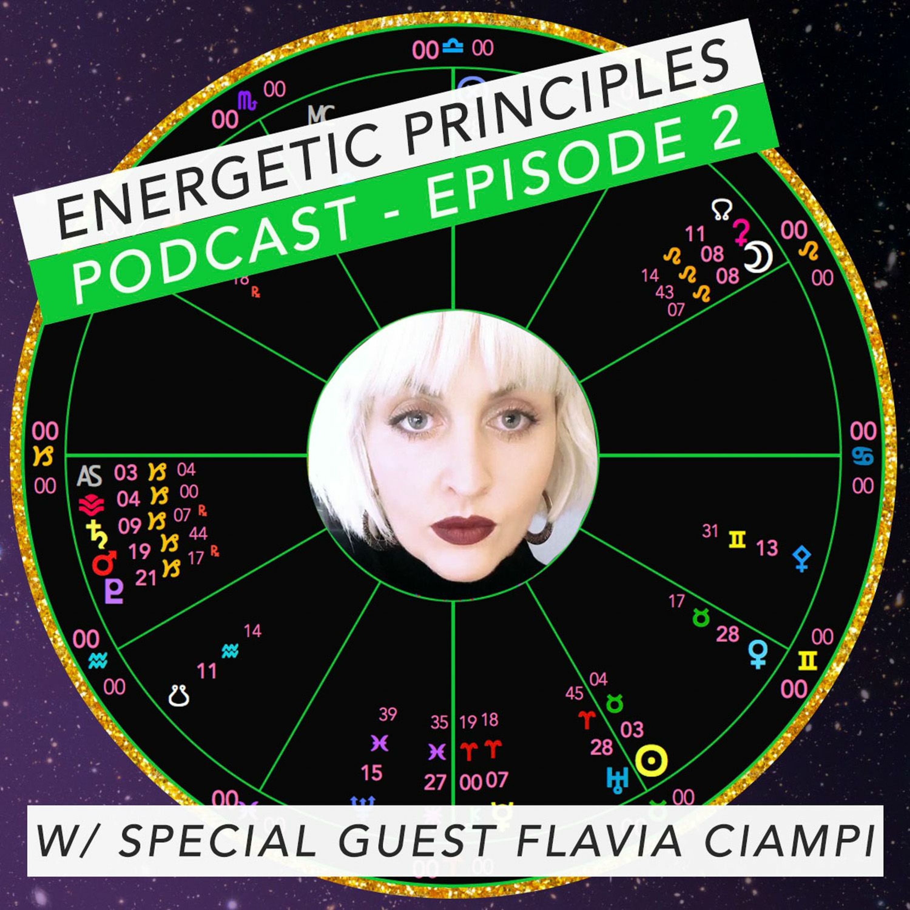 Week of April 23rd 2018 with special guest Flavia Ciampi - Mental Discipline w/ Meditation episode artwork