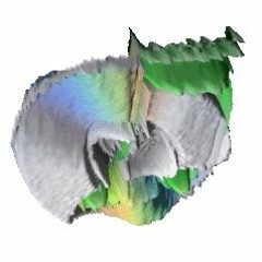 acid indus love