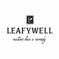 LeafyWell (Ticker: NXGB) Interview with CEO and President Angel Burgos