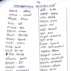 Saurashtra words