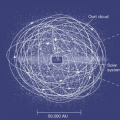 Bloomen - Oort Cloud