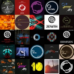 retrospective: Break