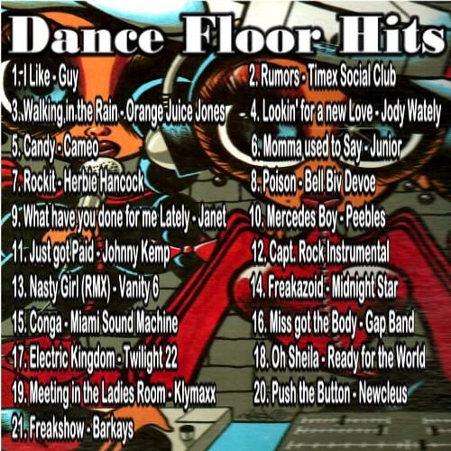 Stream Dance Floor Hits by DJ Lucky Listen online for free on SoundCloud