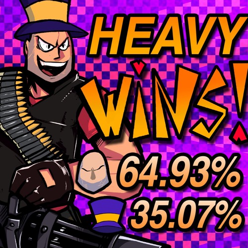 The Results! - Heavy vs Hat Kid