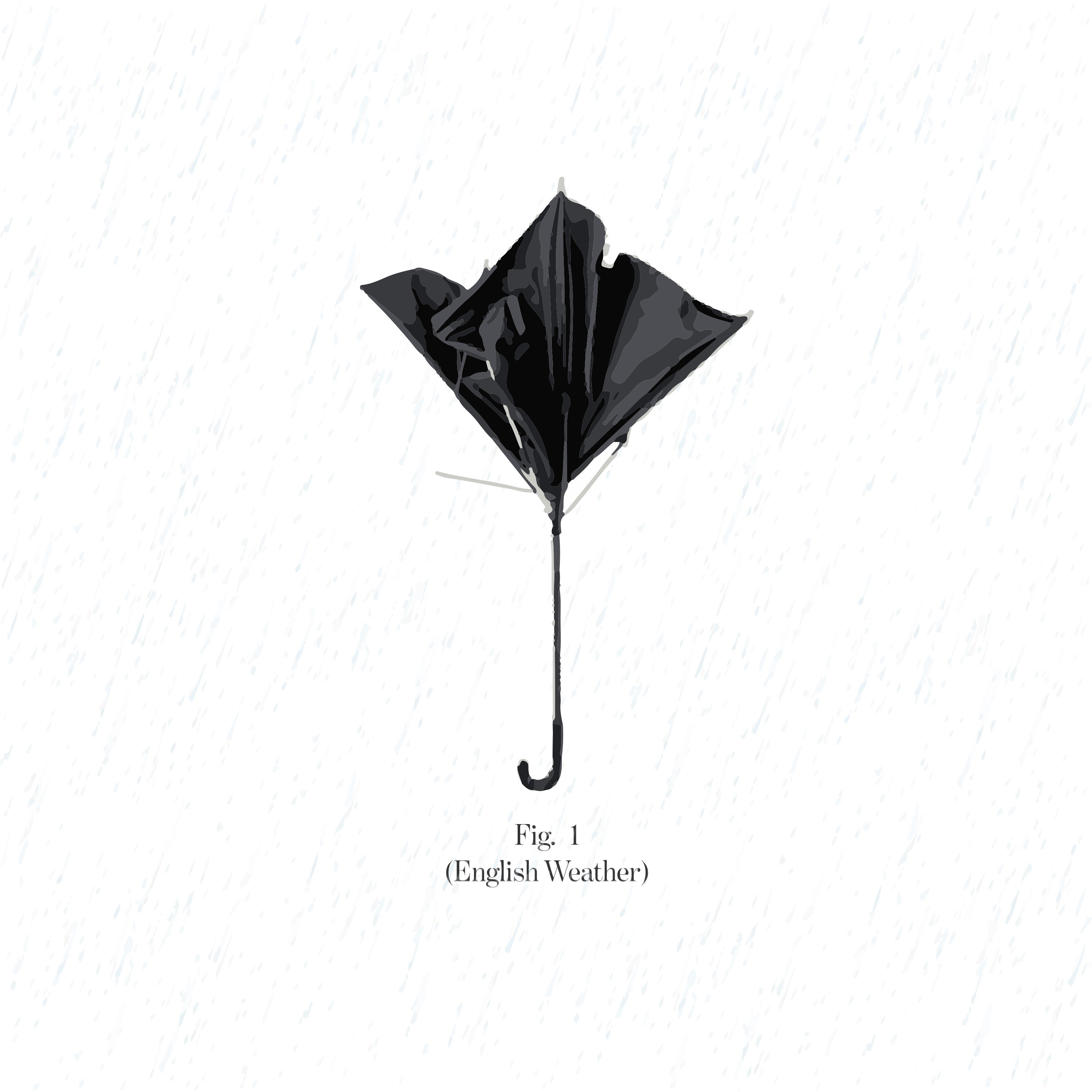 English Weather Podcast - Episode 3 episode artwork