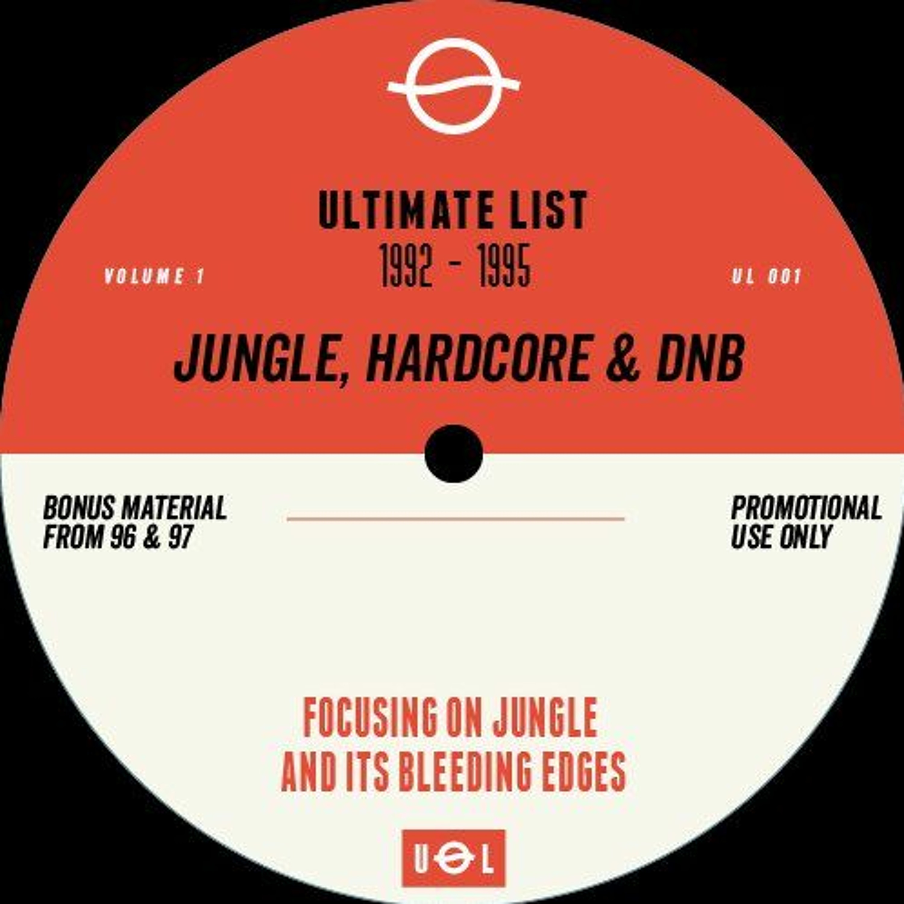Hardcore Jungle Part 2 episode artwork