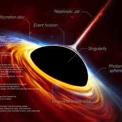 Walkin' On A Supermassive Black Hole Sun