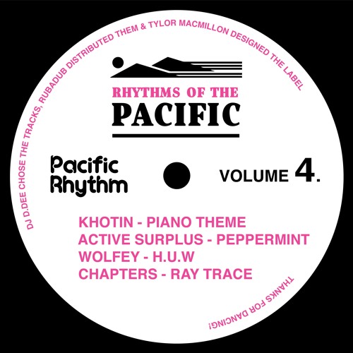 Khotin - Piano Theme