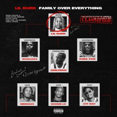Lil Durk & Only The Family - The Hood (feat. Booka600)