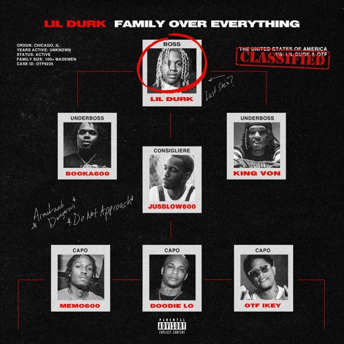 Lil Durk & Only The Family - Whole Lotta