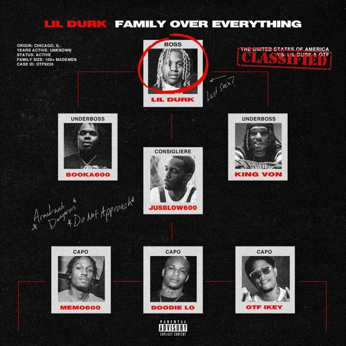 Lil Durk & Only The Family - Blika Blika