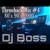Artwork for Throwback Mix #4 - 80's 90's 2000's