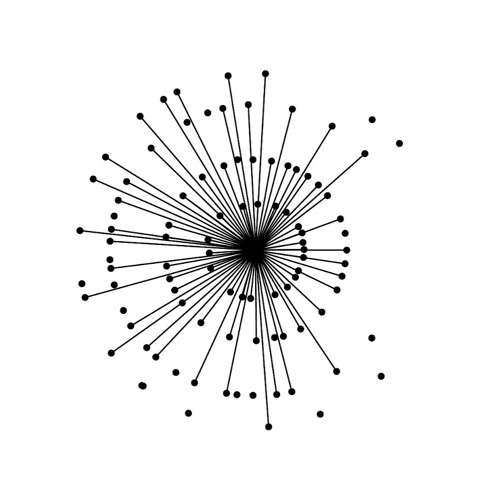 АНАХАТА ЧАКРА, Биопсихология Йоги -5. Сердечная Чакра