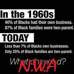 ScrillaFiendConnection/sHx Gun Githa Green - Morning Blunt