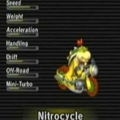 NITROCYCLE