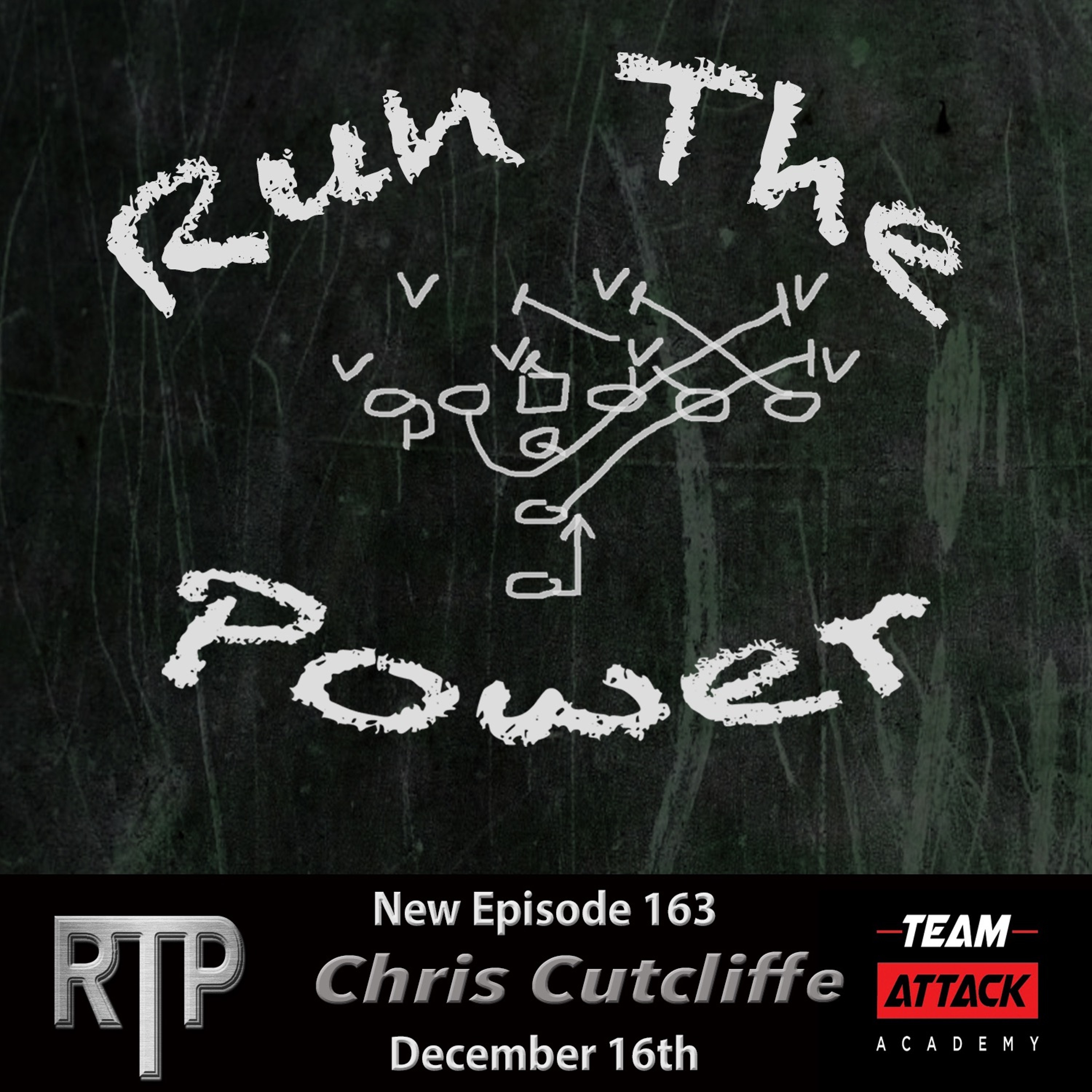 Run The Power : A Football Coach\'s Podcast