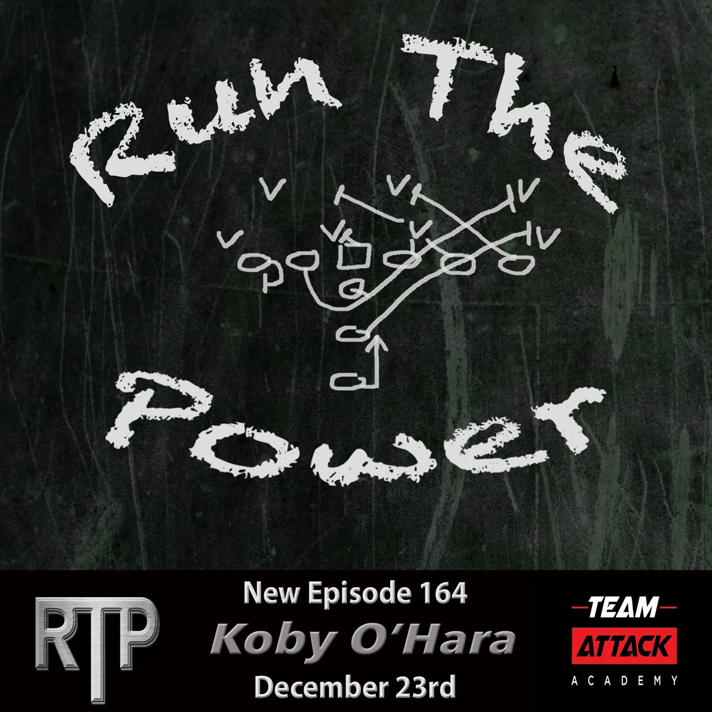Run The Power : A Football Coach\'s Podcast